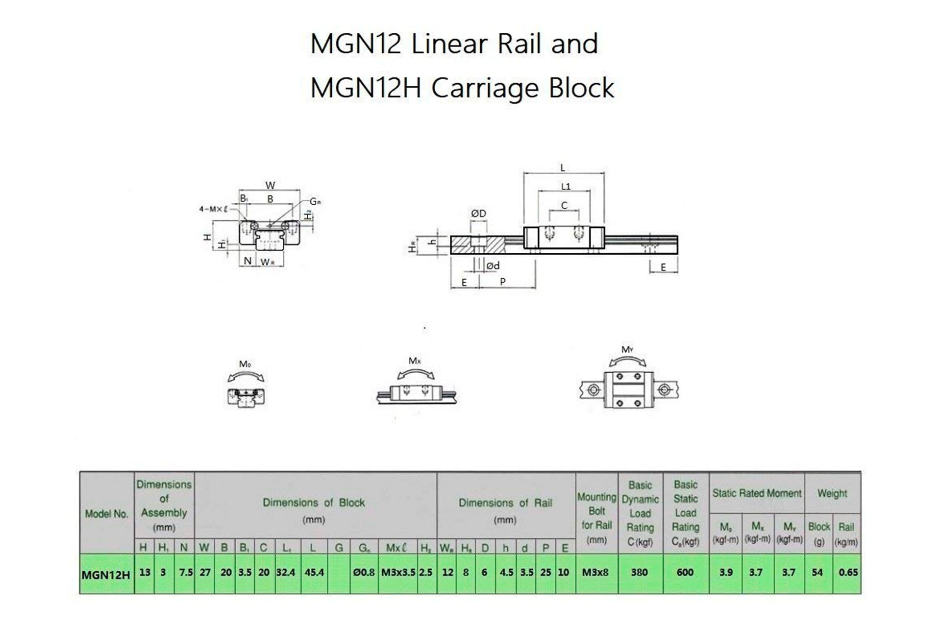 Gleitblock Übernahme des 4-Punkt-Kontaktdesigns Lineare Führungsschiene MGN12H Miniatur-Linearschienenführung 450 mm Länge 12 mm Breite 